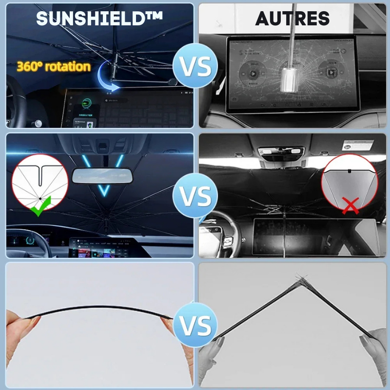 Pare-soleil voiture pliable – Protection UV & chaleur | SunShield™