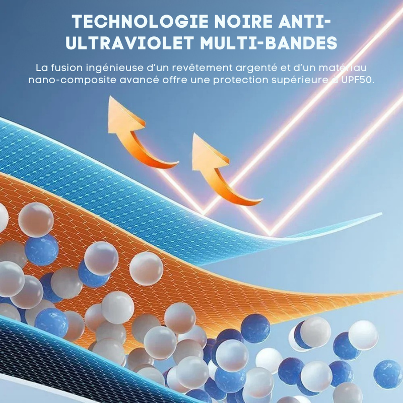 Pare-soleil voiture pliable – Protection UV & chaleur | SunShield™