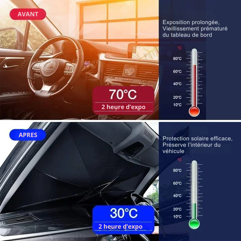Pare-soleil voiture pliable – Protection UV & chaleur | SunShield™