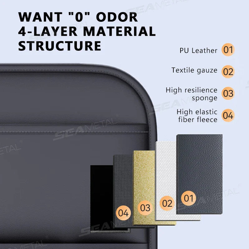 Sac rangement dossier siège voiture 5 poches – Protège et organise avec porte-gobelet | Novajo™