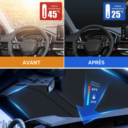 Pare-soleil voiture pliable – Protection UV & chaleur | SunShield™