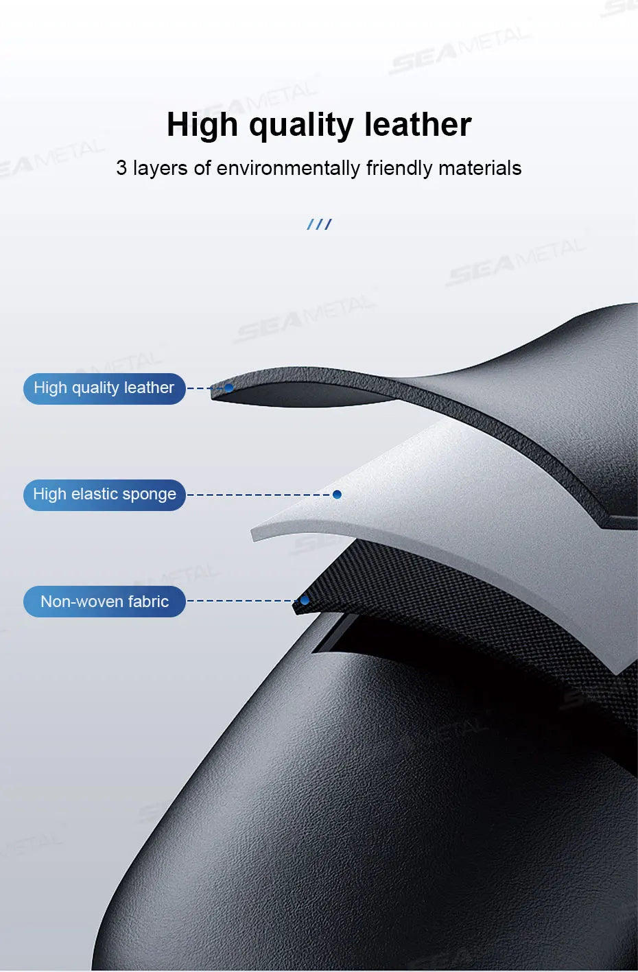 Organisateur de coffre et siège arrière – Grand rangement voiture | Veloryx™